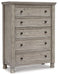 Harrastone Chest of Drawers image